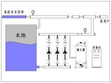 恒壓供水設備